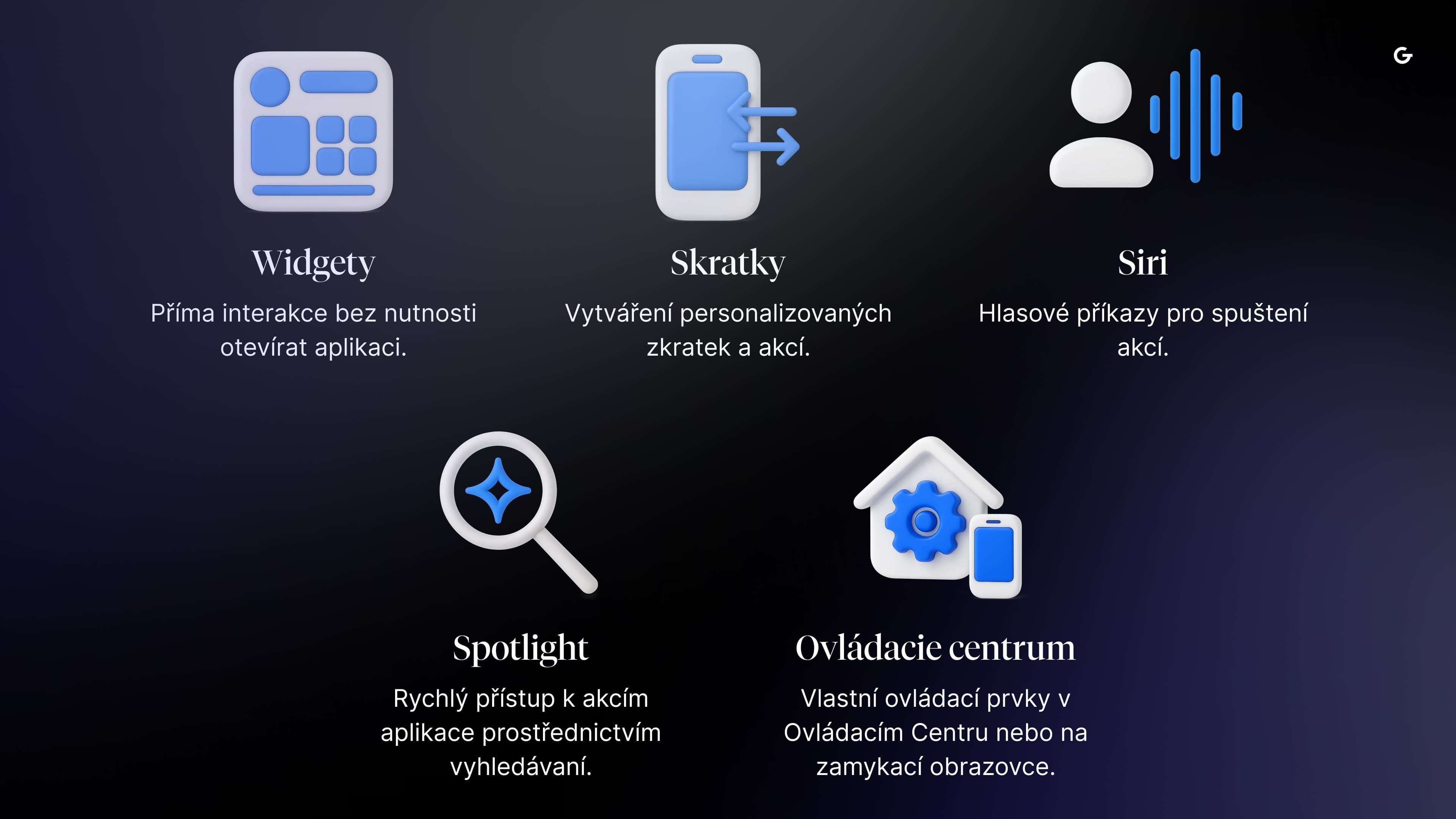 Infografika s ikonami a popisem pěti funkcí aplikace: Widgety, Spotlight, Siri, Ovládací centrum a Zkratky na tmavém gradientním pozadí.