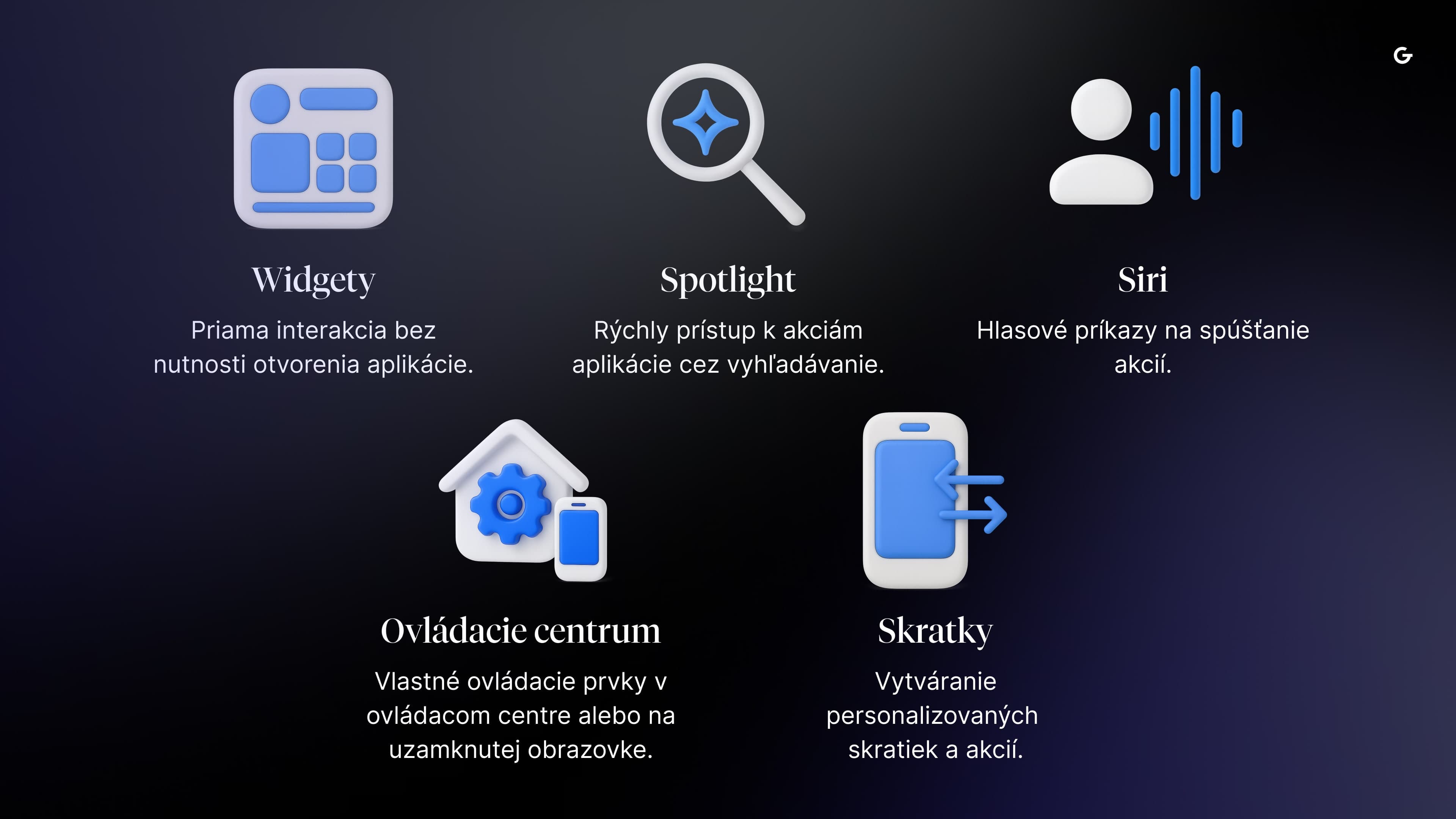 Infographic with icons and descriptions for five app features: Widgets, Spotlight, Siri, Control Center, and Shortcuts, set against a dark gradient background.