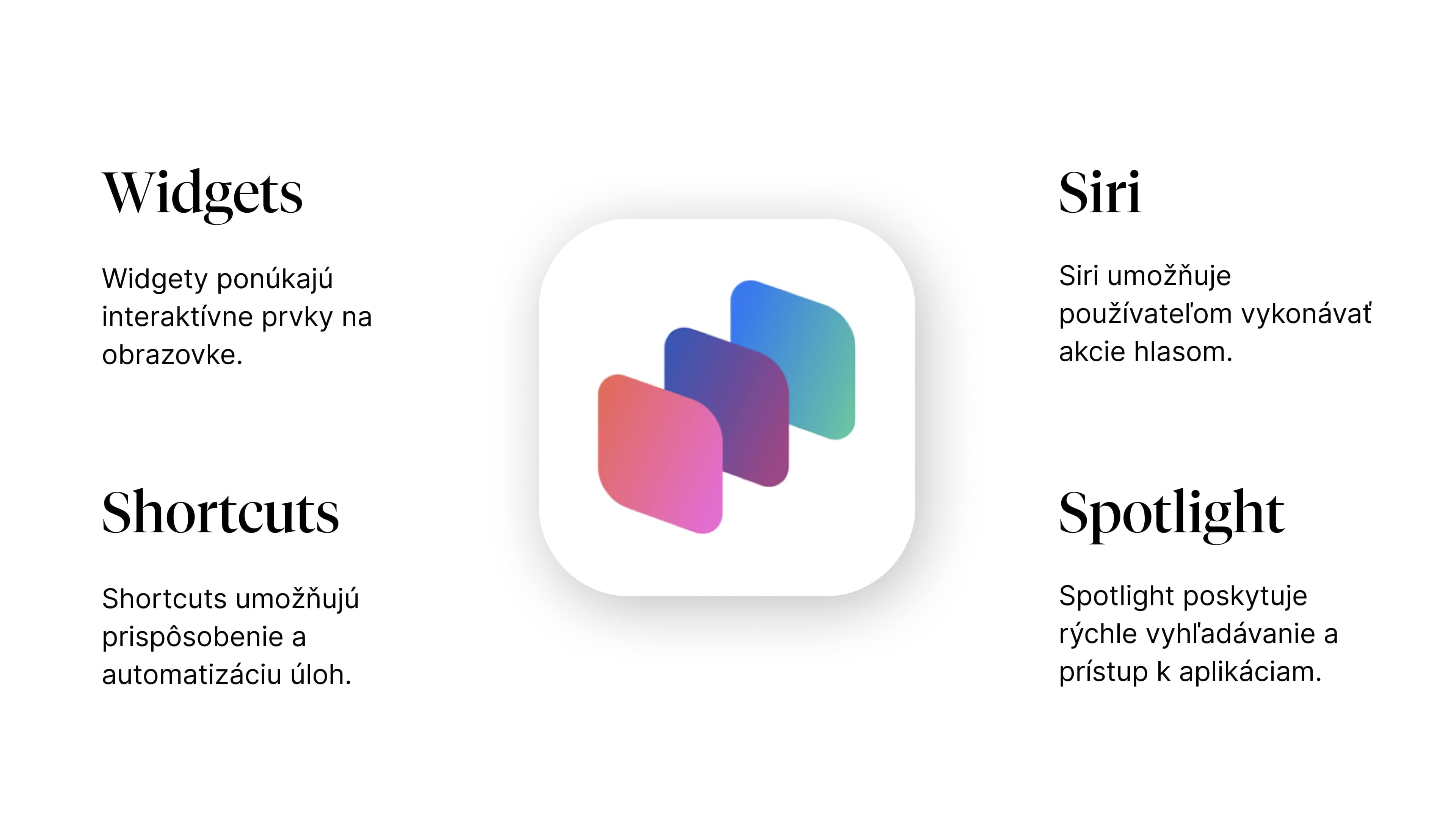 Ikonu App Intents obklopujú štyri označené funkcie. Na bielom pozadí sú „Widgety“, „Skratky“, ‚Siri‘ a „Spotlight“, každá so stručným popisom vysvetľujúcim jej funkciu.