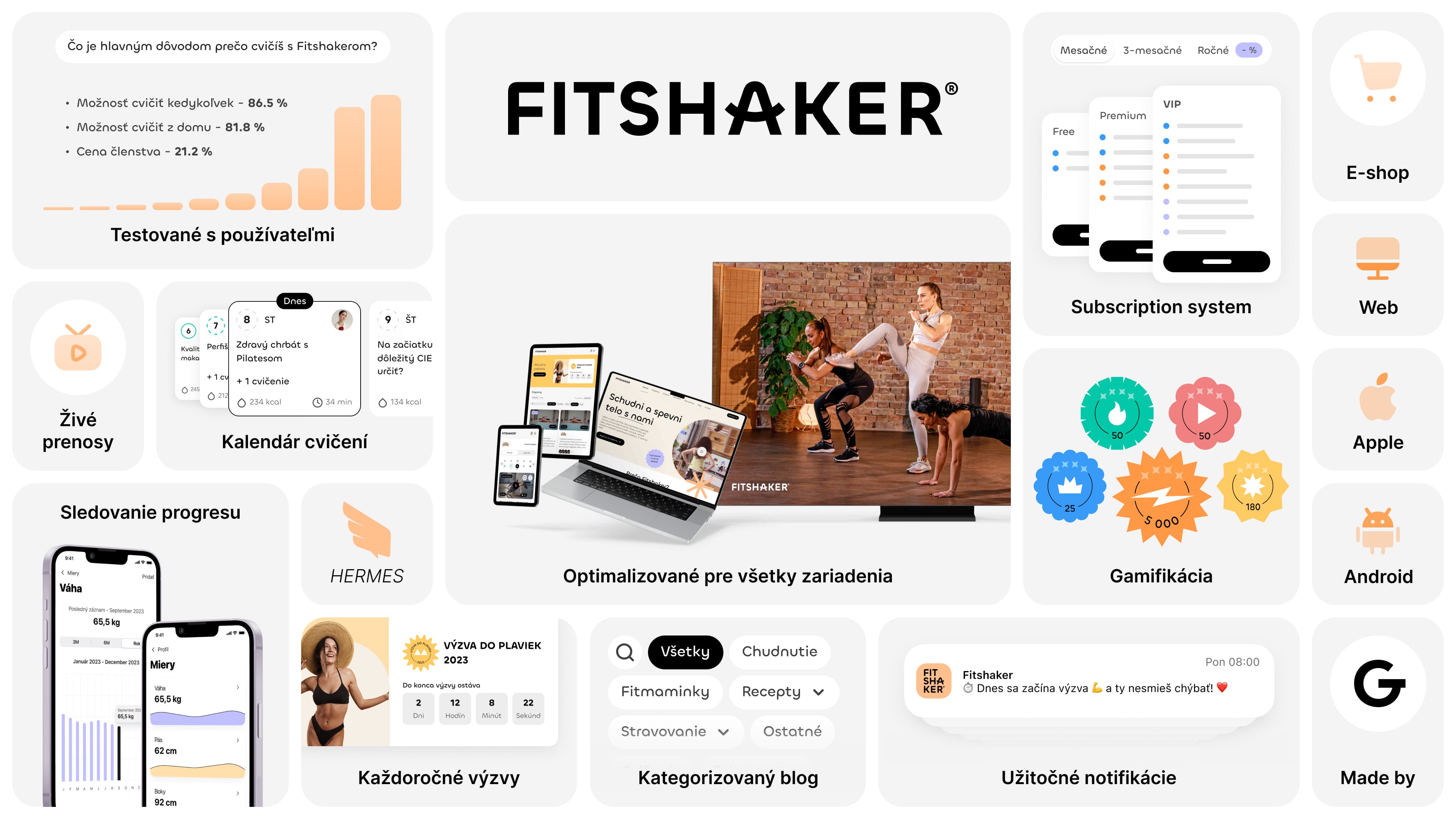 Koláž predstavujúca funkcie fitnes aplikácie Fitshaker vrátane živých prenosov, kalendára cvičení, sledovania pokroku, systému predplatného, hier a ďalších.