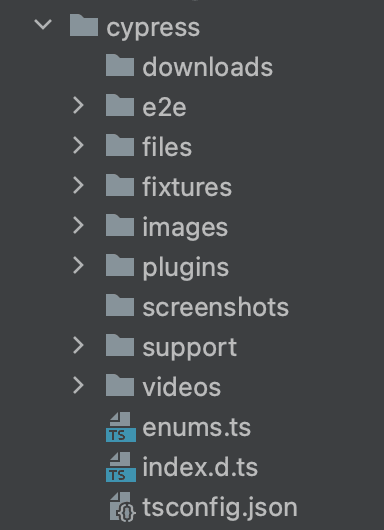 Na obrázku je zobrazený hierarchický pohľad na adresár projektu Cypress s priečinkami pre rôzne aktíva súvisiace s testovaním (napr. stiahnuté súbory, testy e2e, fixtures) a súbory TypeScript (enums.ts, index.d.ts a tsconfig.json).