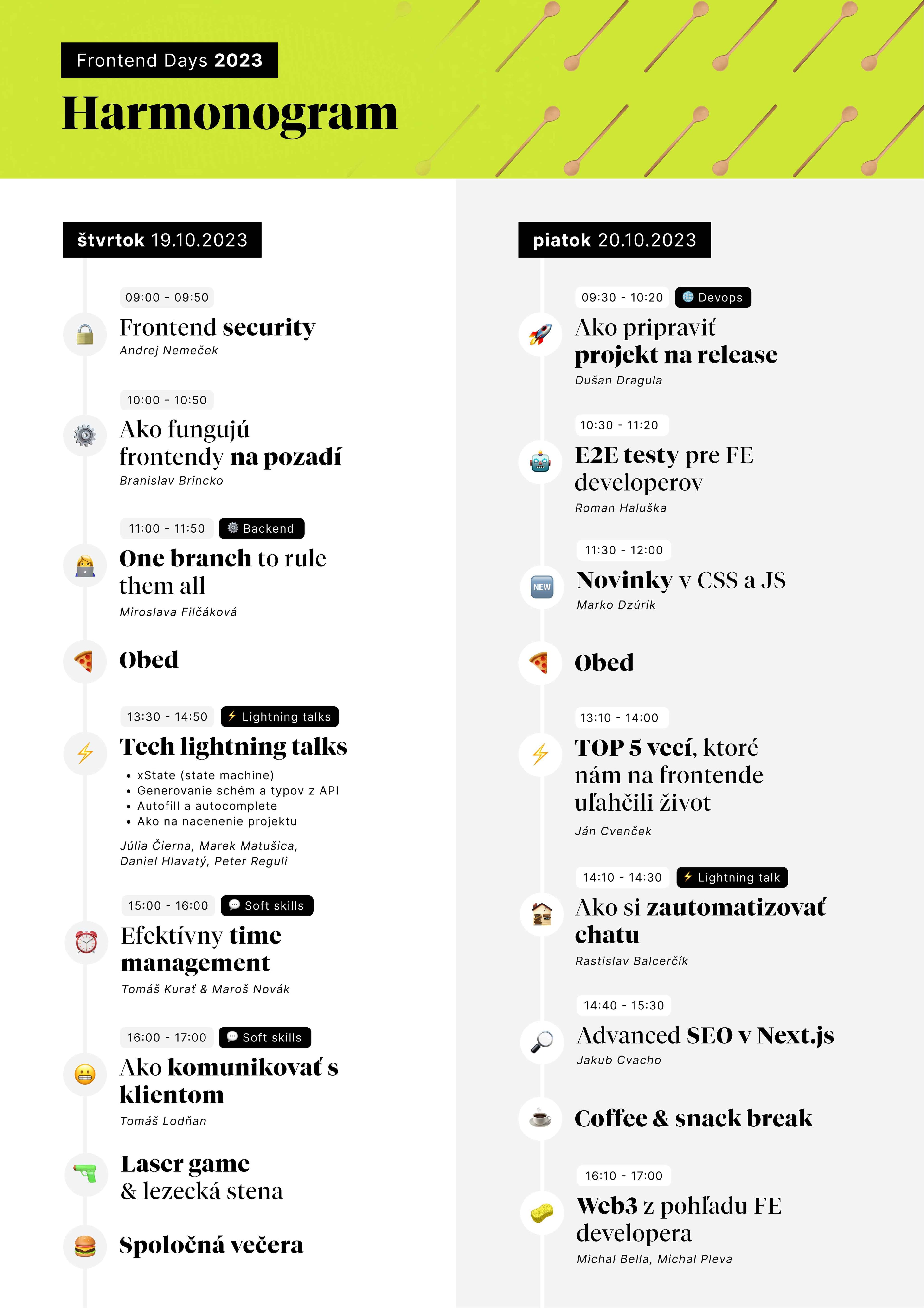 Harmonogram pre akciu Frontend Days na dva dni plné aktivít, začínajúce raňajkami a končiace večerou.