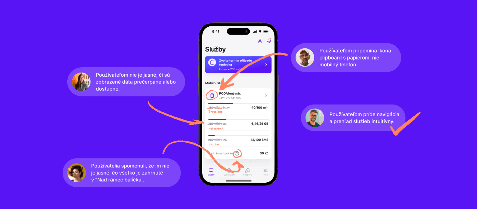 Zobrazené mobilné zariadenie, na ktorom je spustená aplikácia PODA. Vedľa tohto obrázka sú pridané komentáre používateľov, ktorí komentujú čo je dobré a čo naopak nevyhovujúce.