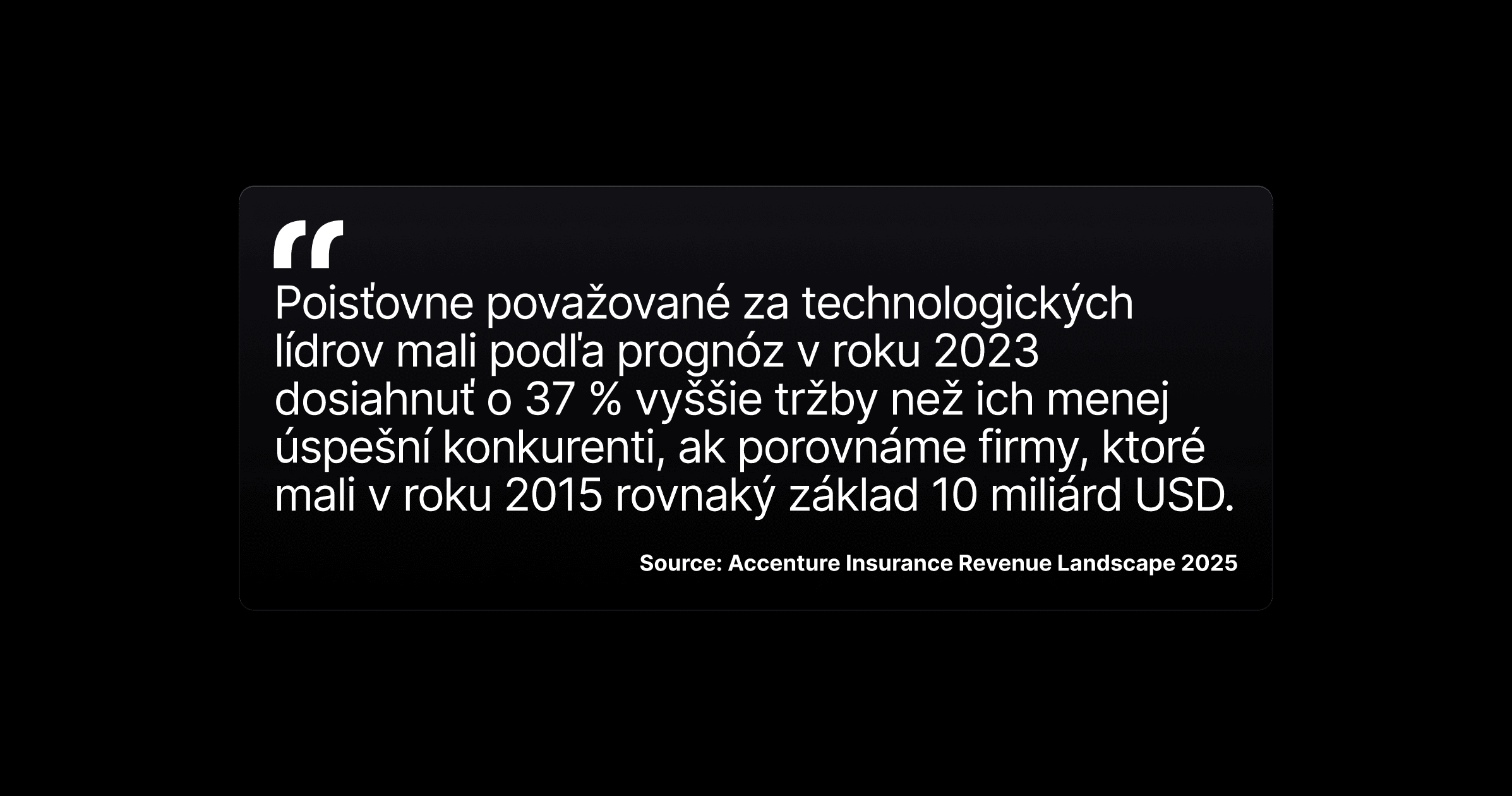 Citácia na tmavom pozadí s informáciou, že poisťovne považované za technologických lídrov dosiahli podľa prognóz v roku 2023 o 37 % vyššie tržby než menej úspešní konkurenti pri rovnakom východiskovom základe v roku 2015.