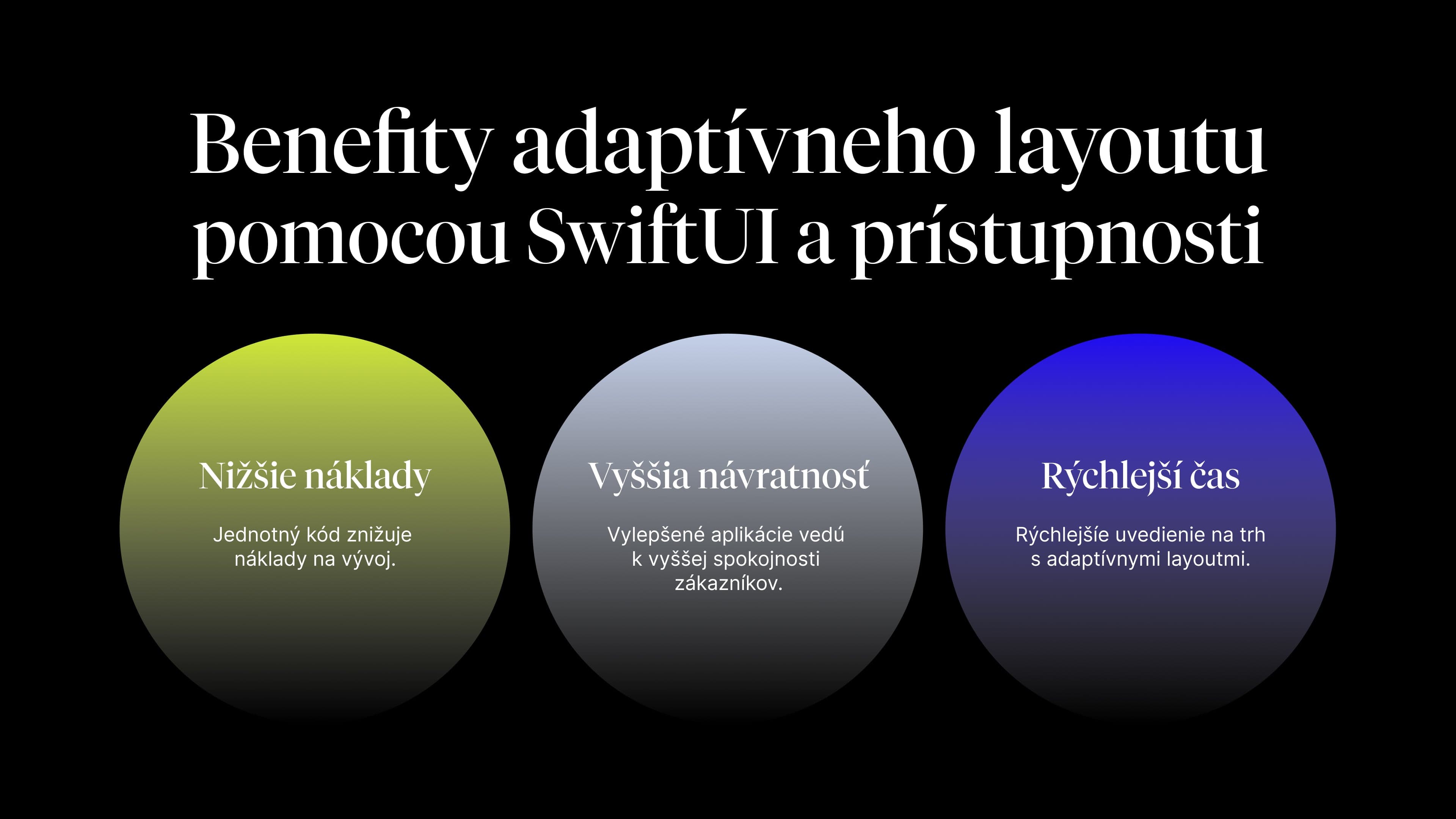 Infografika s názvom ‚Benefity adaptívneho layoutu pomocou SwiftUI a prístupnosti‘ uvádza tri výhody: nižšie náklady (jednotný kód), vyššia návratnosť (spokojnosť zákazníkov) a rýchlejší čas (rýchlejšie uvedenie na trh).