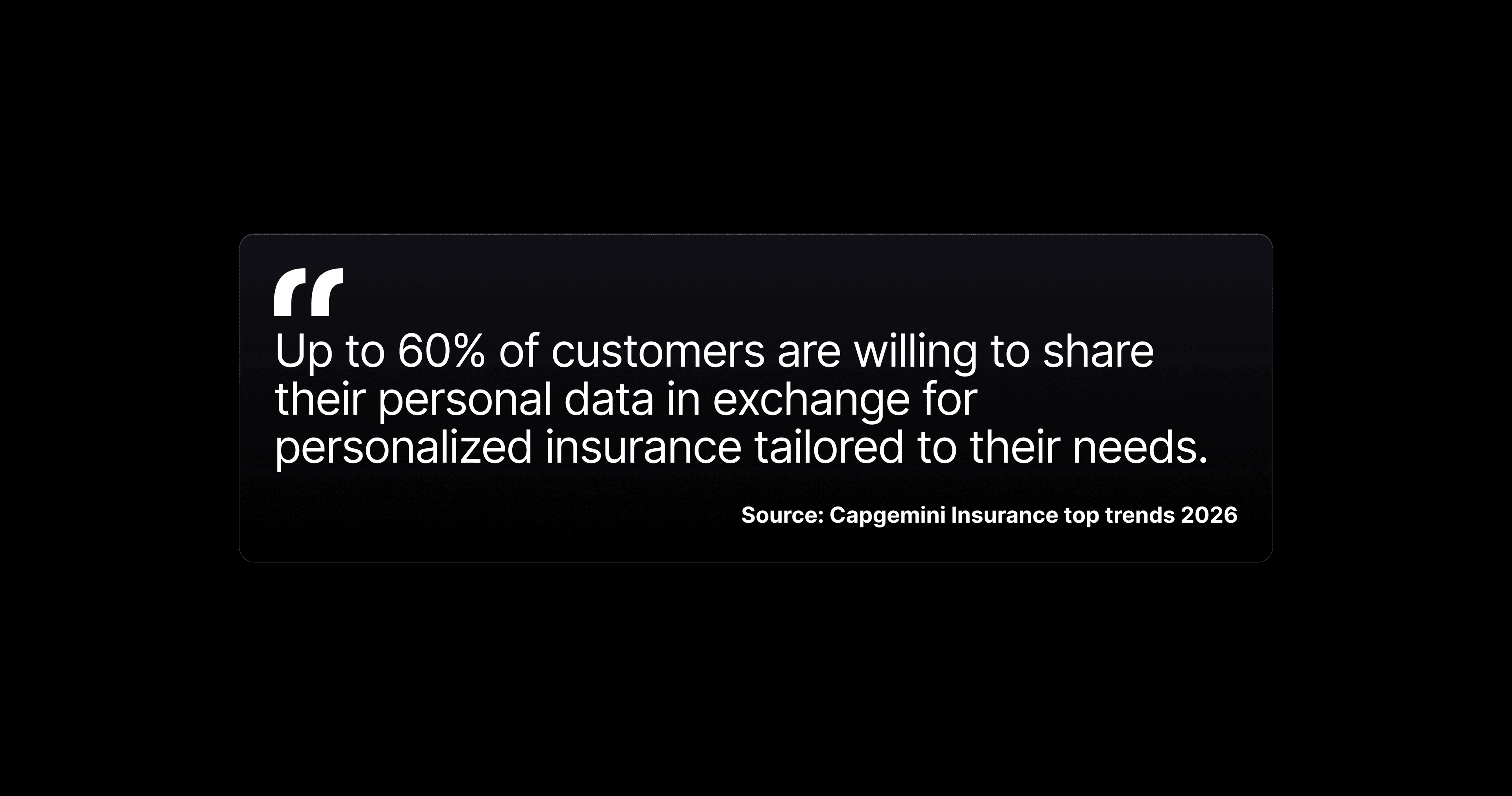 Quote on a dark background stating that up to 60% of customers share personal information in exchange for tailored insurance.
