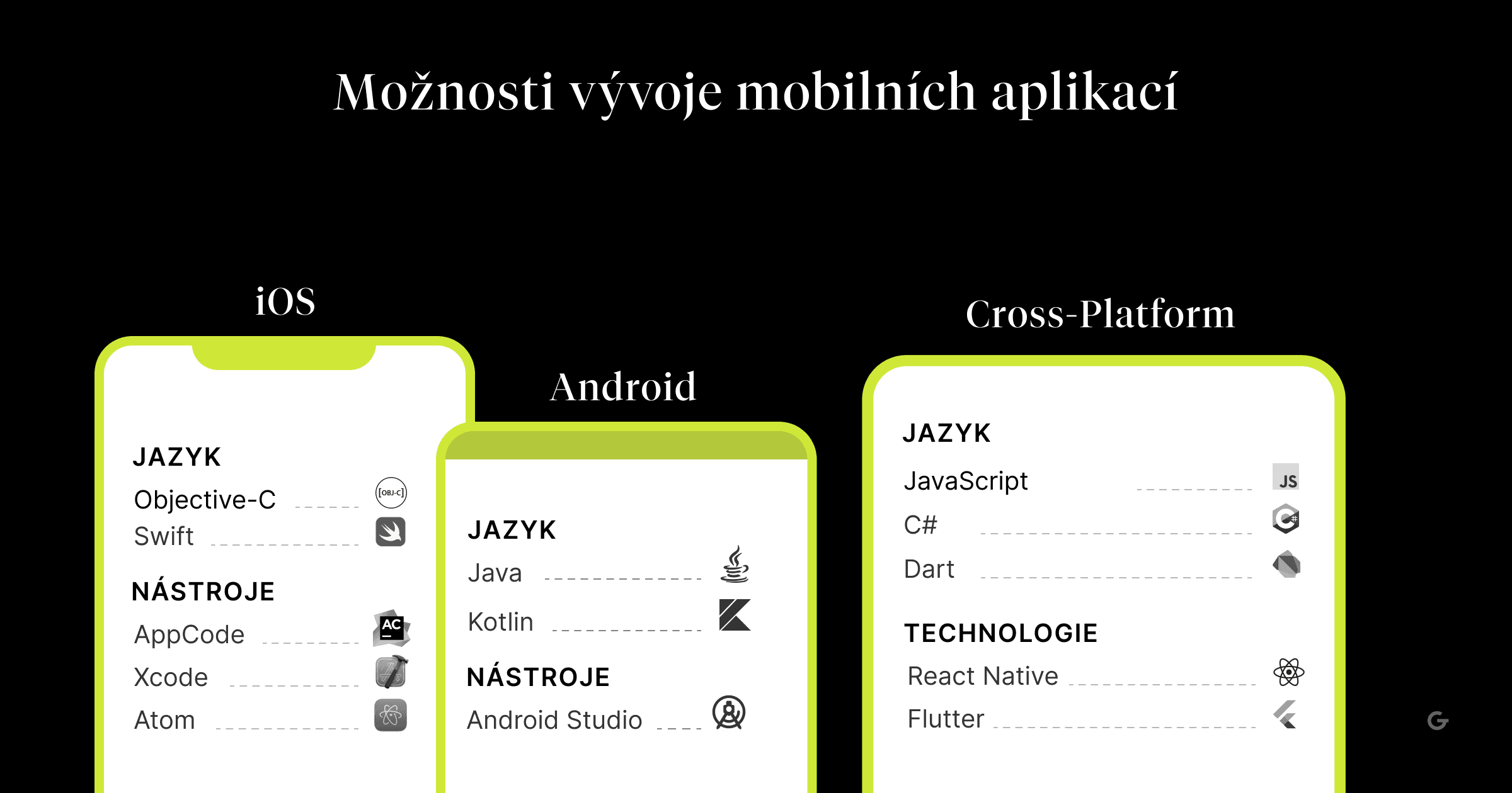 Porovnání možností vývoje mobilních aplikací pro iOS, Android a cross-platform řešení – včetně používaných jazyků, nástrojů a technologií.