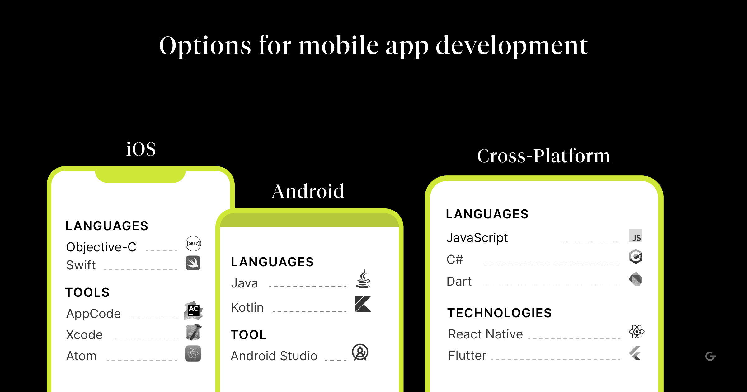 Comparison of mobile application development options for iOS, Android and cross-platform solutions - including languages, tools and technologies used.